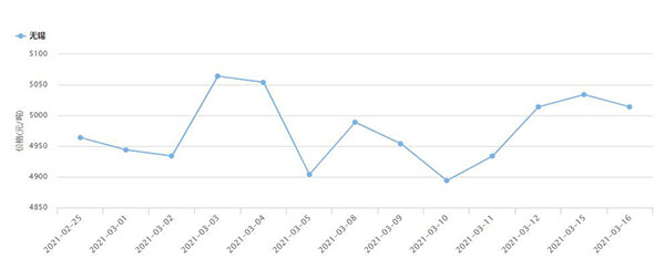 QQ截圖20210317083656.jpg QQ截圖20210317083656.jpg